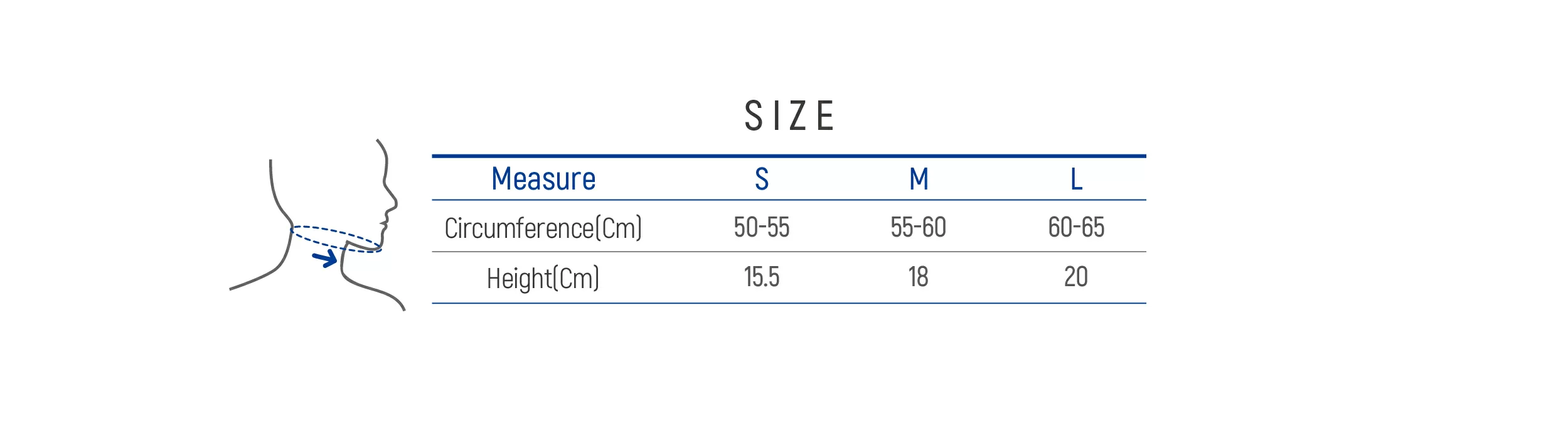Philadelphia Cervical Collar (Tracheostomy) sizes