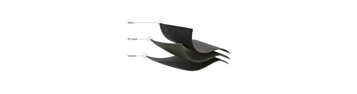 Reinforced Cervical Collar (9)